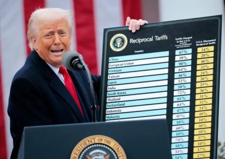 Supreme Court of the United States Blocks Trump’s $175 Billion Tariffs