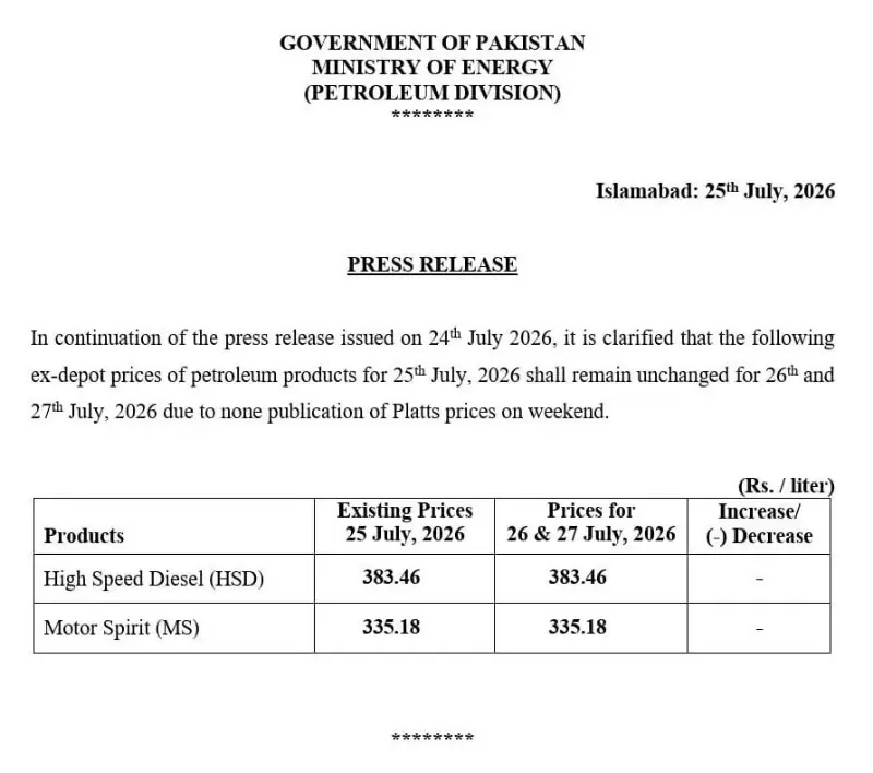 Petrol, Diesel Prices to Remain Unchanged for Sunday and Monday